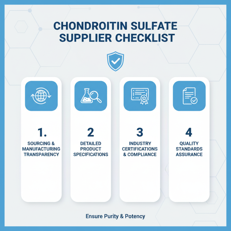 How to Choose the Best Chondroitin Sulfate Supplier?