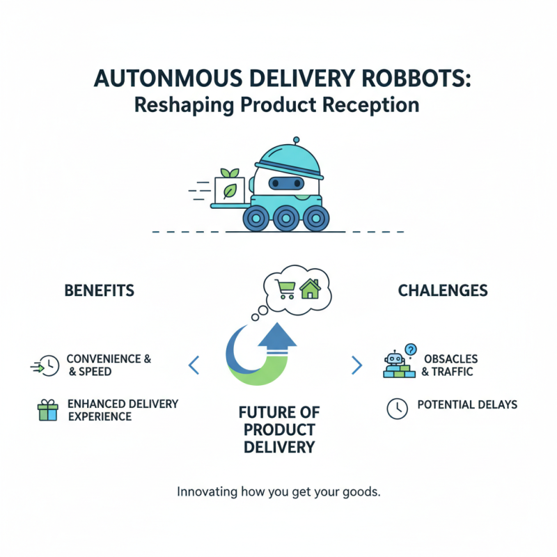 10 Best Serve Robotics Innovations Transforming the Delivery Industry?