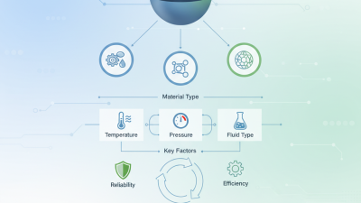 How to Choose the Right Valve Ball for Your Application?