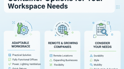 2026 Best 20ft Office Container Options for Your Workspace Needs?