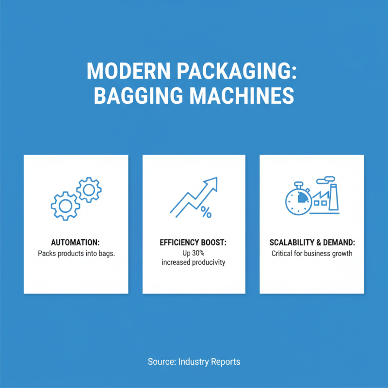 What is Bagging Machines and How Do They Work?