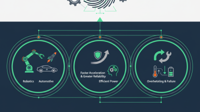High Torque Brushless Dc Motor Applications and Benefits?