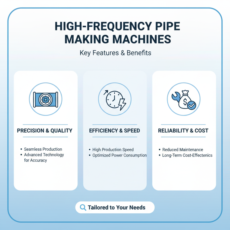 Top 10 High Frequency Pipe Making Machines for Your Needs?