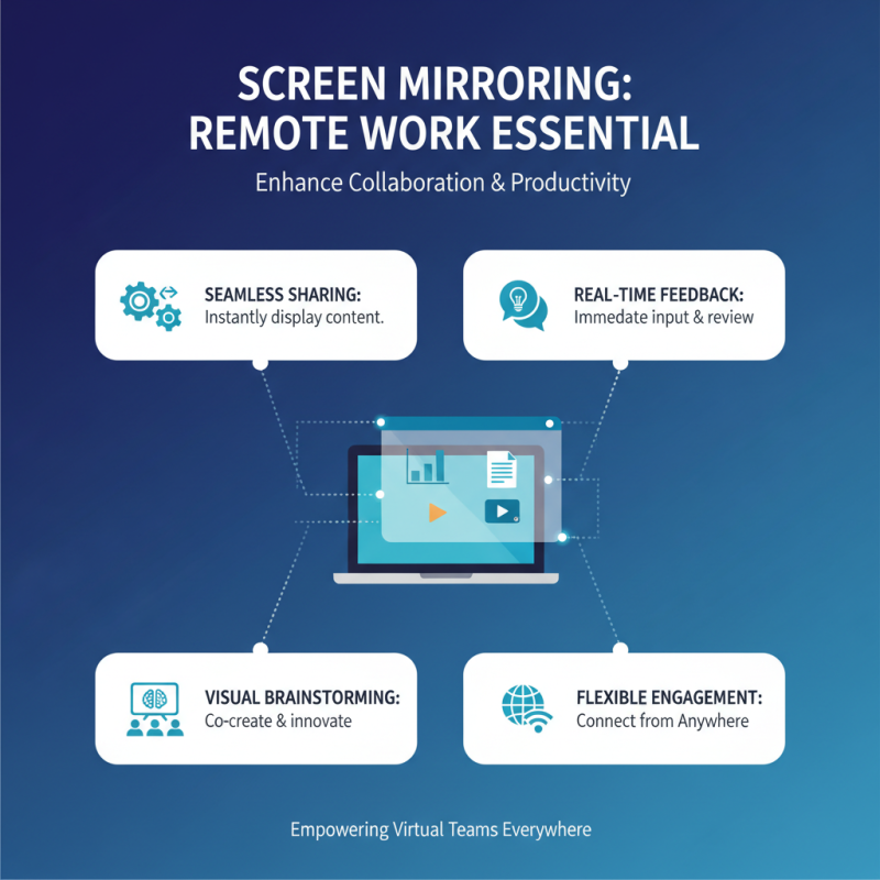 Why is Computer Screen Mirroring Important for Your Device?