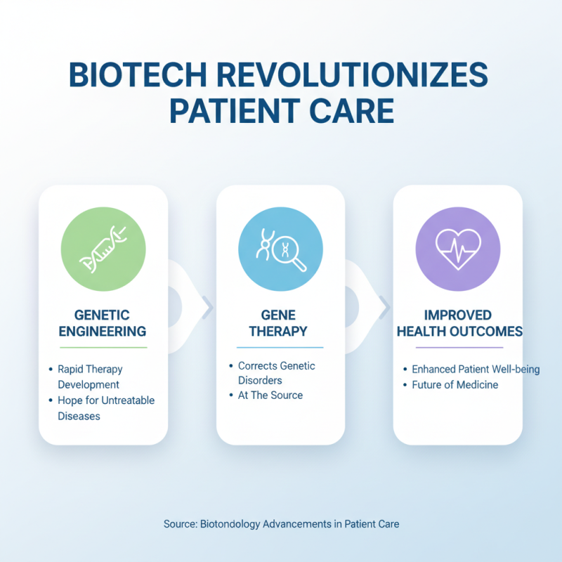 What is the Role of Life Science Companies in Healthcare Innovation?