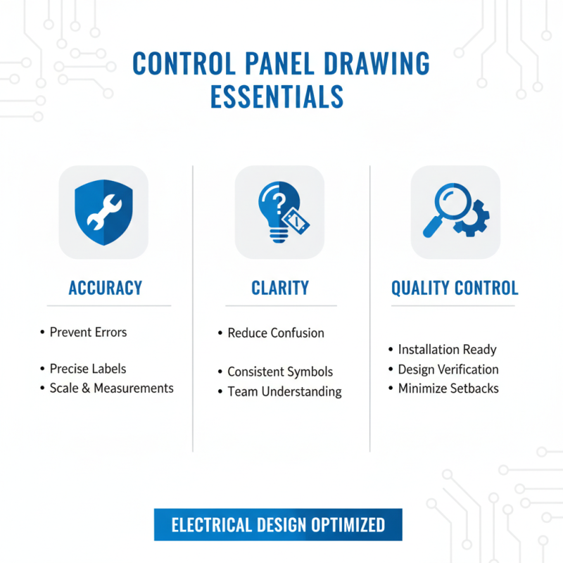 10 Best Control Panel Drawings for Efficient Electrical Design?