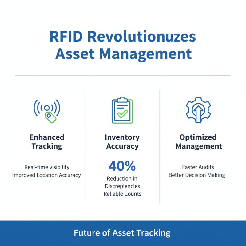 Top Benefits of Using Rfid значок for Efficient Asset Management?