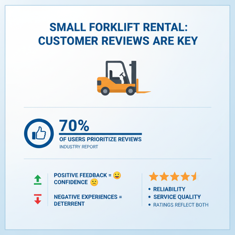 Top 10 Small Forklift Rental Options to Consider?