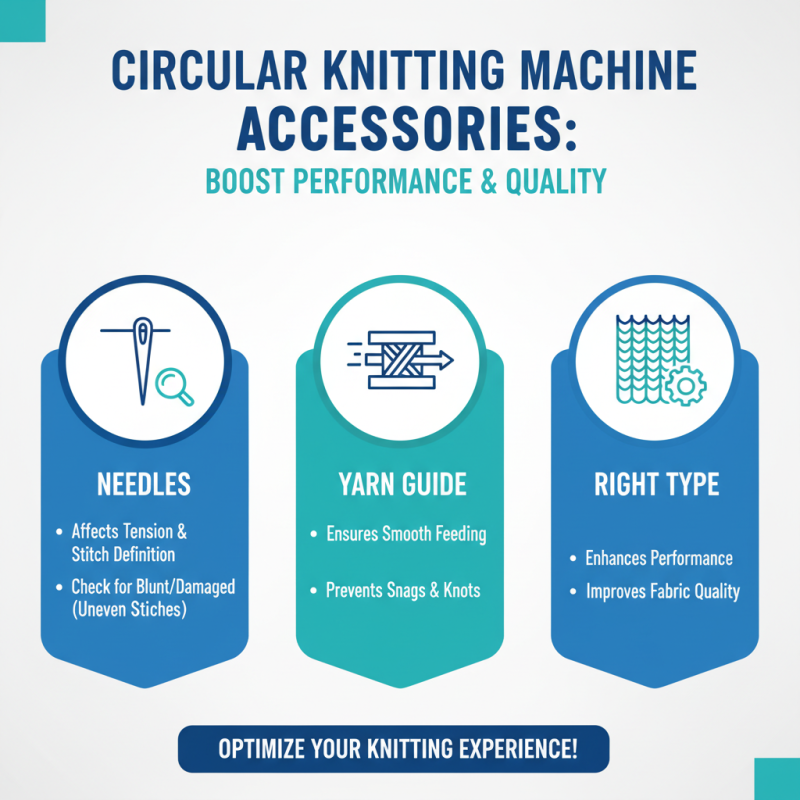 Why You Need the Right Circular Knitting Machine Accessories for Better Results?