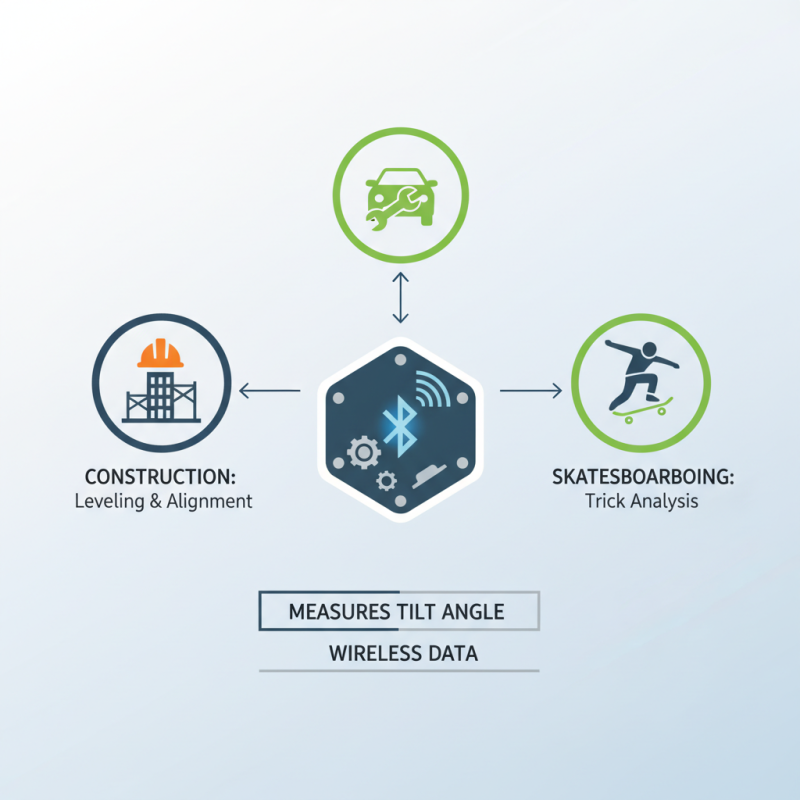 Что такое Блютуз Инклинометр и как он работает?