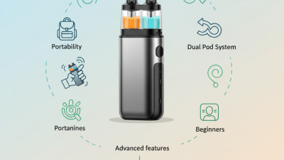 Top Reasons to Choose the Ovns Duo Pod Kit for Your Vaping Needs?