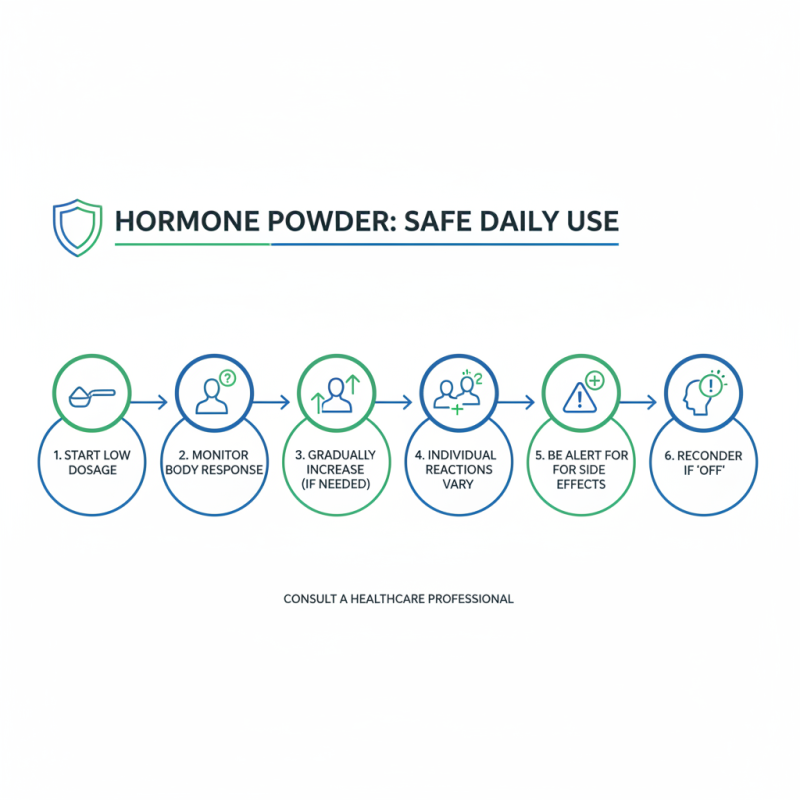 How to Use Hormone Powder for Health and Wellness Benefits?