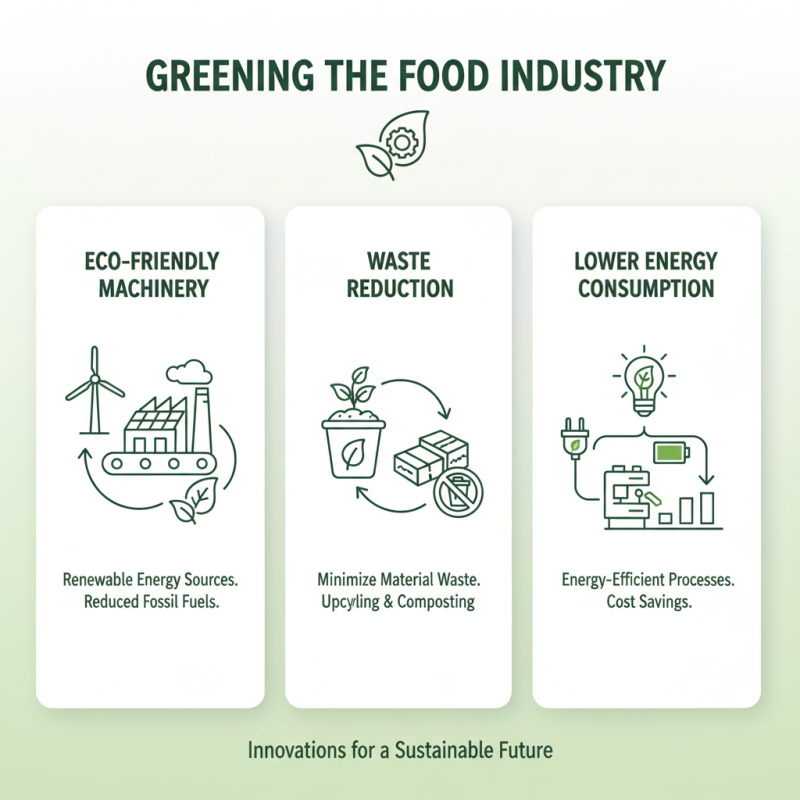 Top 10 Food Industry Machinery Innovations You Should Know About?