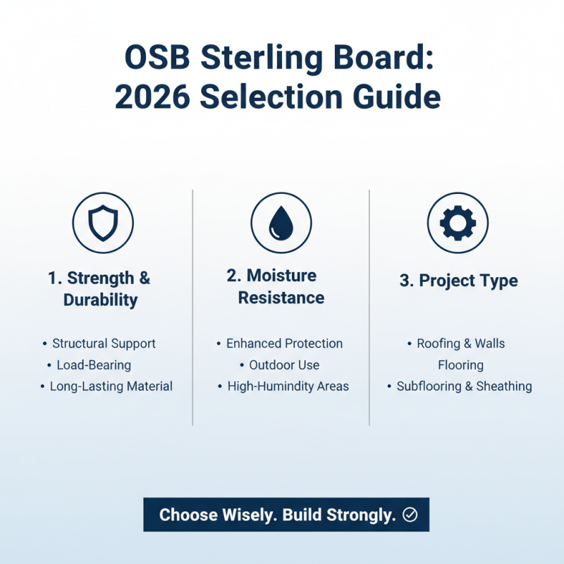 What's the Best OSB Sterling Board for Your Projects in 2026?