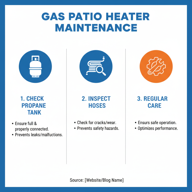 Best Gas Patio Heater Options for Your Outdoor Space?