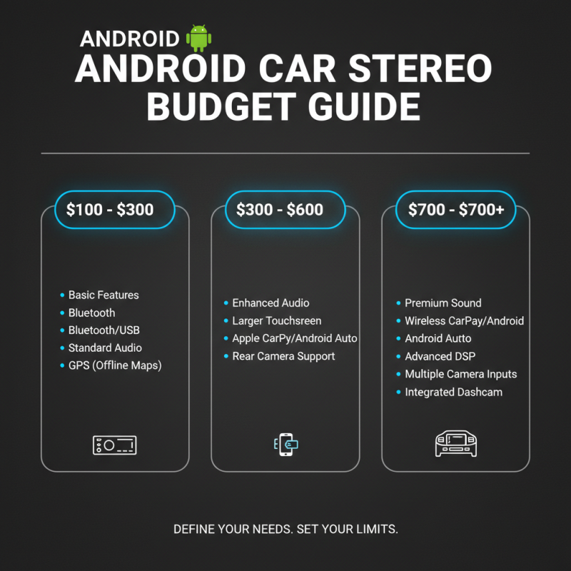 Best Android Car Stereo in 2026 What to Look For?