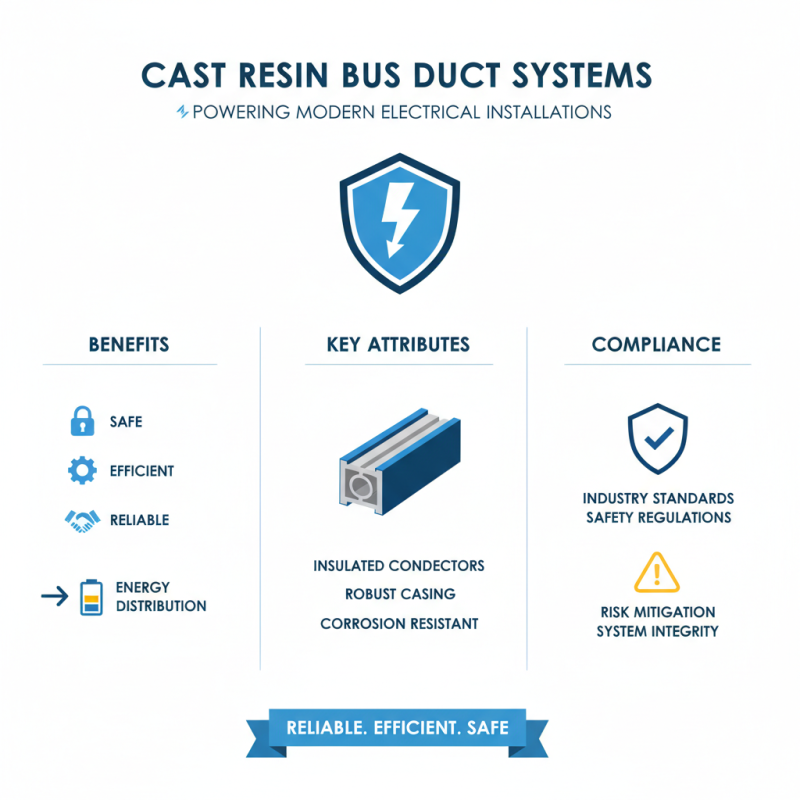 What is Cast Resin Bus Duct and Why is it Important?