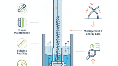 How to Optimize Sucker Rod Pump Efficiency for Better Performance?