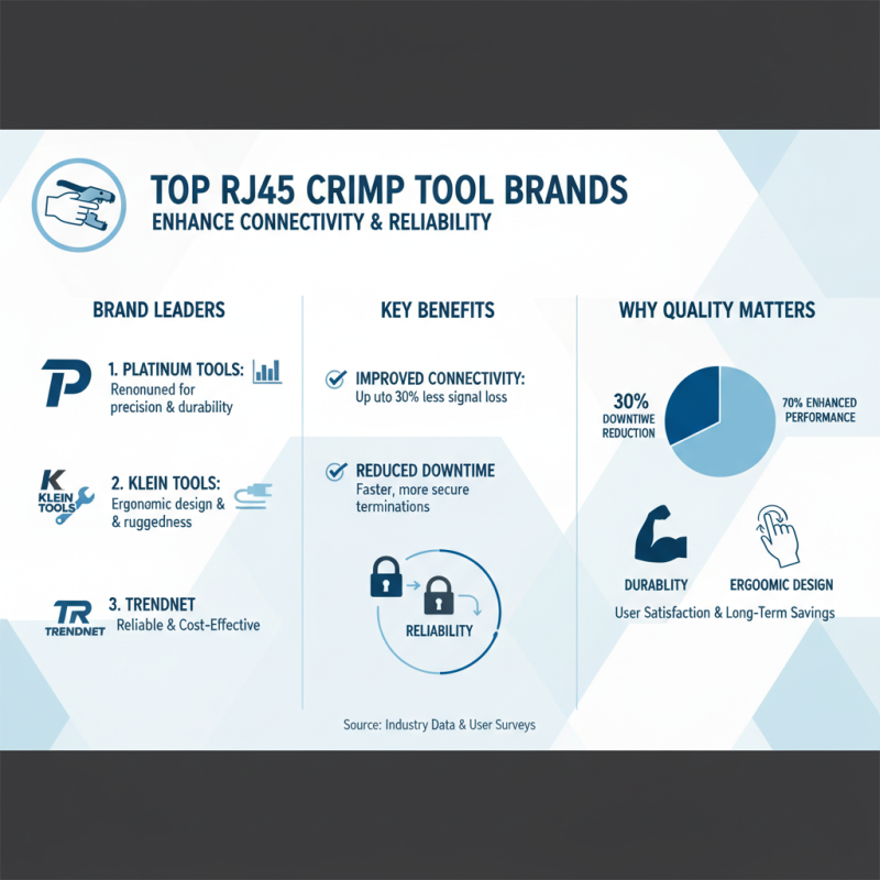 2026 Best RJ45 Crimp Tool Reviews and Buying Guide?