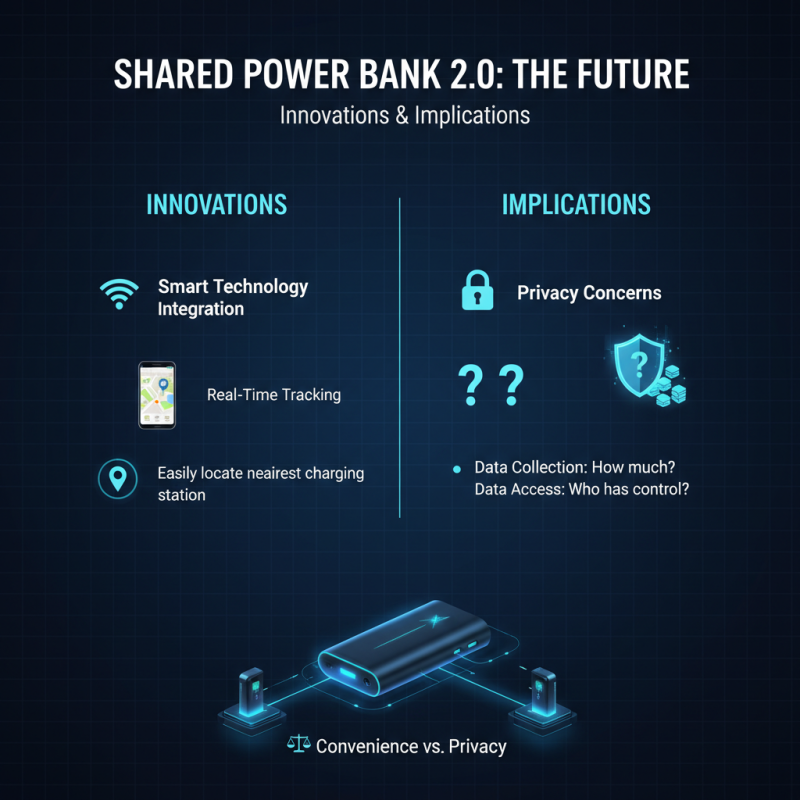 Best Shared Power Bank Station Solutions for Your Needs?