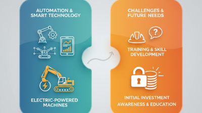 2026 Top Construction Equipment Trends You Should Know?