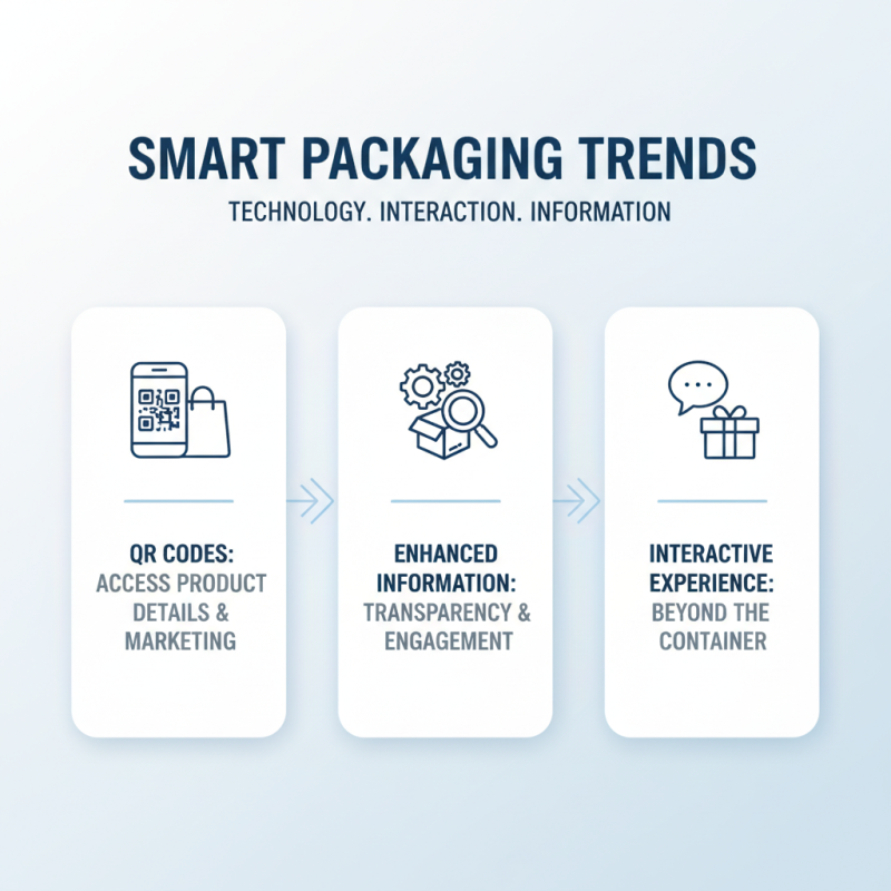 2026 Best Package Solutions for Your Business Needs?