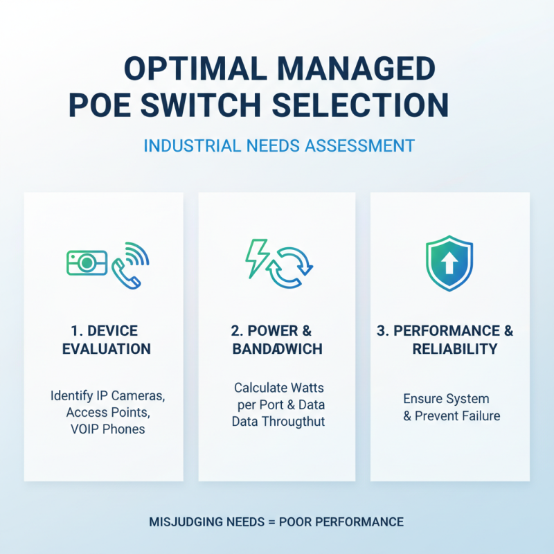 Top 10 Tips for Choosing an Industrial Managed Poe Switch?
