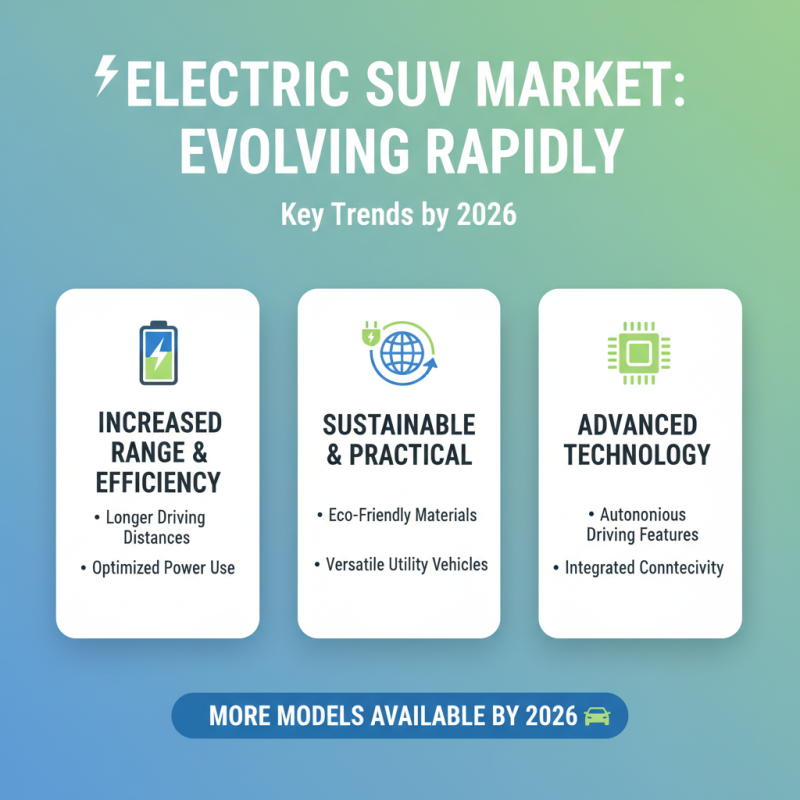 Best Electric SUV Cars to Buy in 2026?