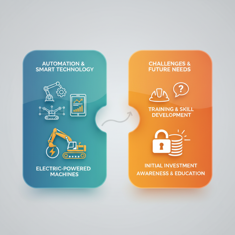 2026 Top Construction Equipment Trends You Should Know?