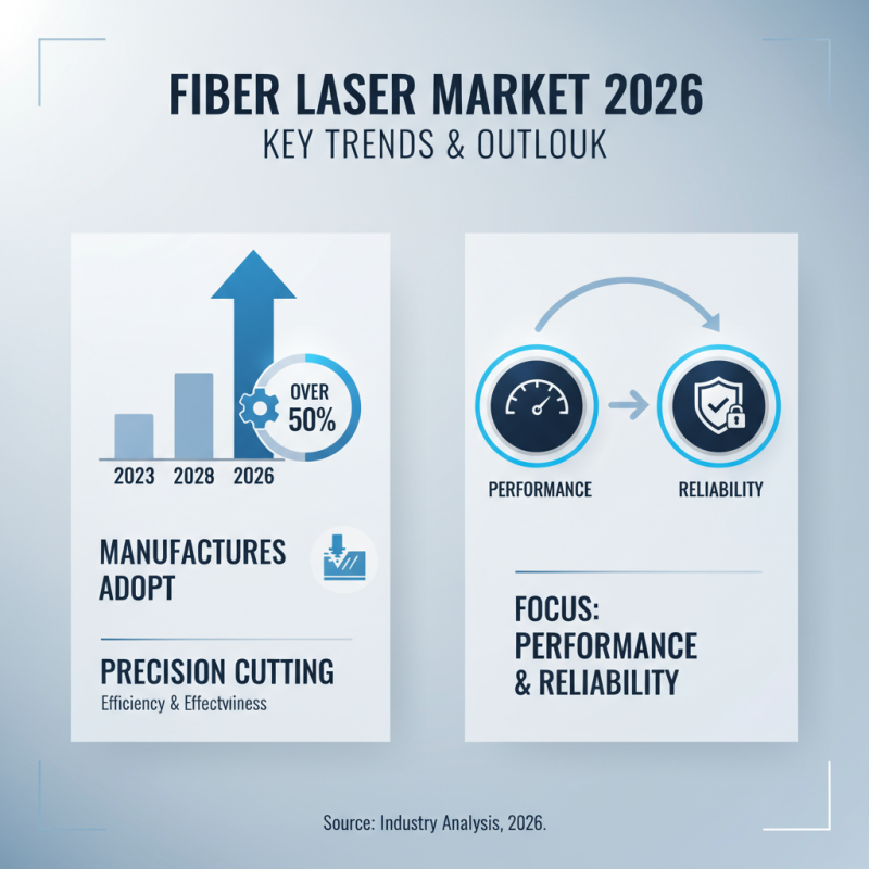 2026 Best Blm Fiber Laser Reviews and Buying Guide?