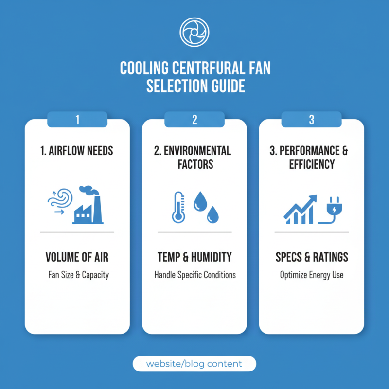 How to Choose the Right Cooling Centrifugal Fan for Your Needs?