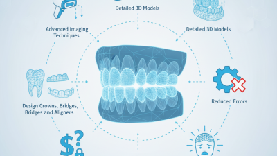 What is 3D Dental Technology and How Does it Work?