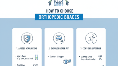 How to Choose the Right Orthopedic Braces for Your Needs?