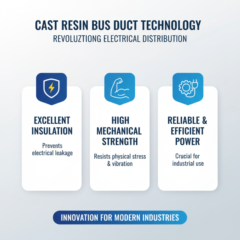 What is Cast Resin Bus Duct and Why is it Important?