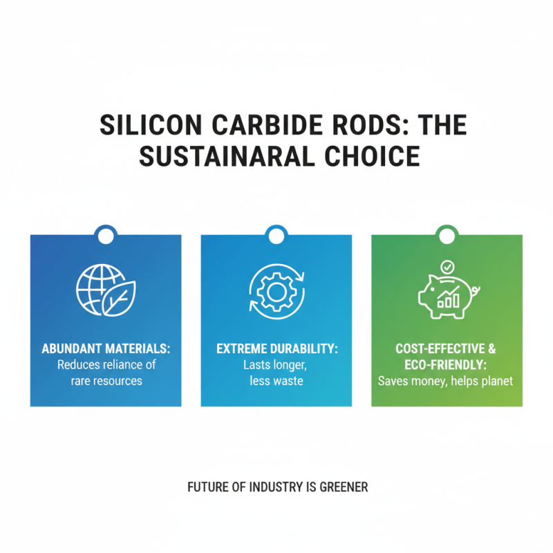 2026 Top Trends in Silicon Carbide Rods for Industrial Applications?