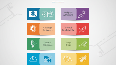 Top 10 Tips for Choosing the Right Aluminium Profile for Your Projects?