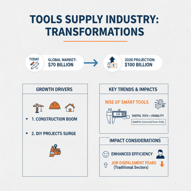 Top Tools Suppliers You Should Know About?