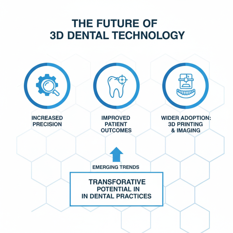 What is 3D Dental Technology and How Does it Work?