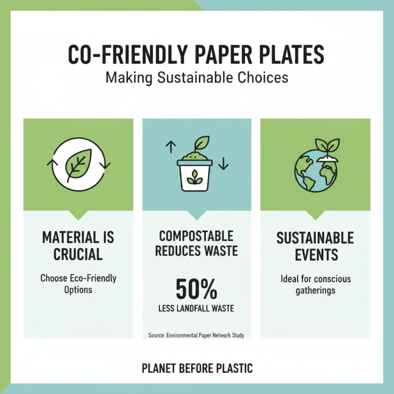 10 Essential Tips for Choosing Chinet Paper Plates for Every Occasion