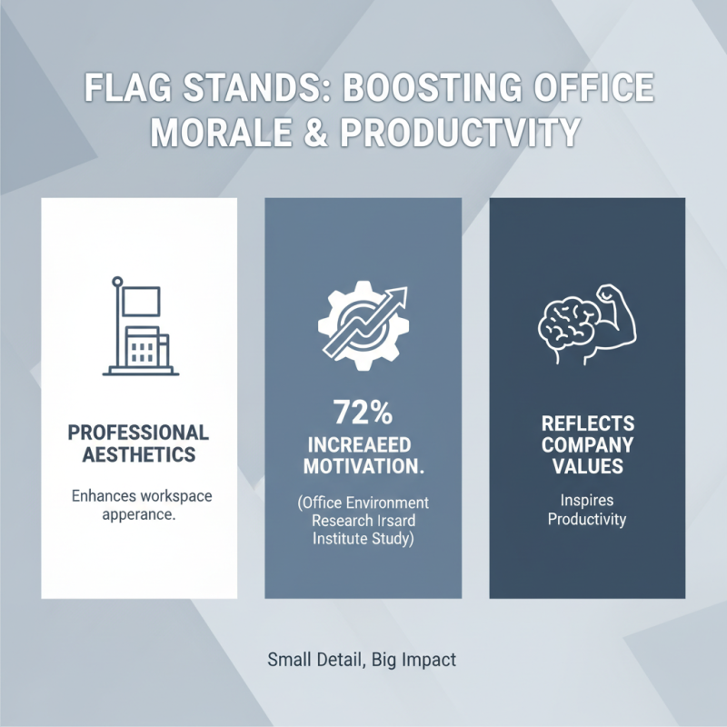 Why Choose an Office Flag Stand for Your Workspace?