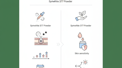 How to Use Symwhite 377 Powder for Skin Brightening?