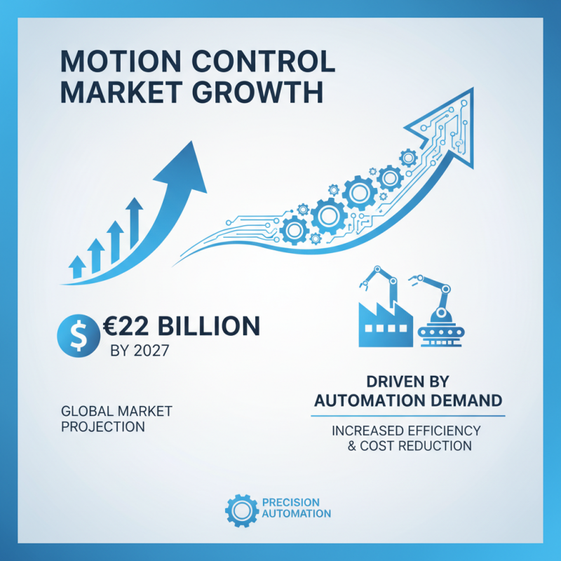 10 Best Motion Control Systems for Precision Automation?