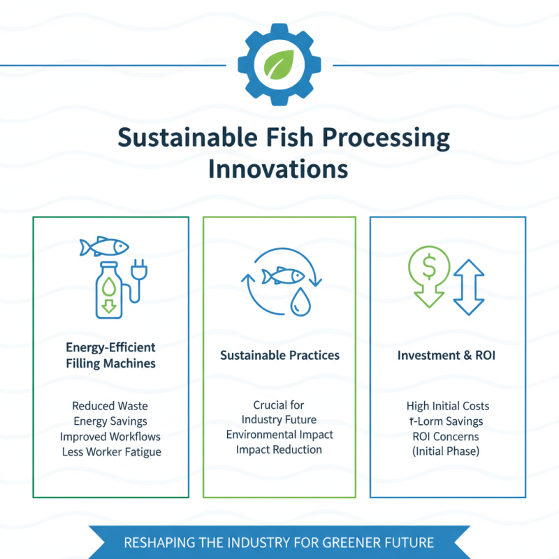 2026 Best Fish Processing Equipment Innovations for Sustainable Practices?