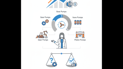 Top 10 Types of Hydraulic Pumps You Should Know About?