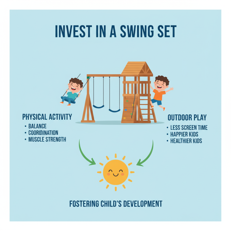 Why You Should Invest in a Swing Set for Your Backyard Fun?