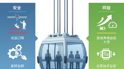 Why is Elevator Rope Critical for Safety and Efficiency in Vertical Transportation?