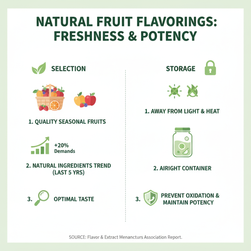 2026 Best Natural Fruit Flavouring Options for Your Recipes?
