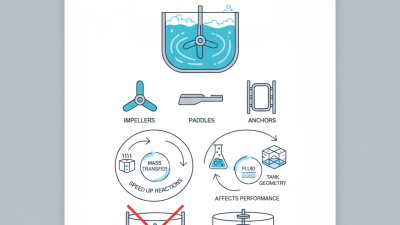 What is an Agitator in Tank and How Does It Work?