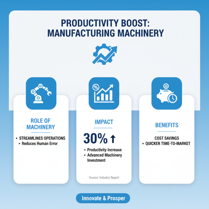 What is Manufacturing Machinery and Equipment Used For?