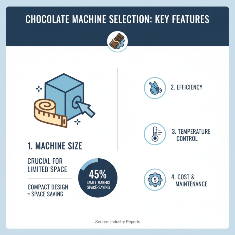 Top Chocolate Machines of 2026 What to Look For?